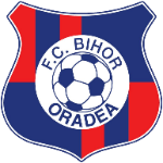 Logo FC Bihor Oradea