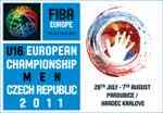 Europe U16 Championship Division A