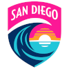 Logo San Diego Wave Women