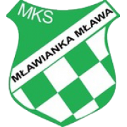 Logo Mlawianka Mlawa