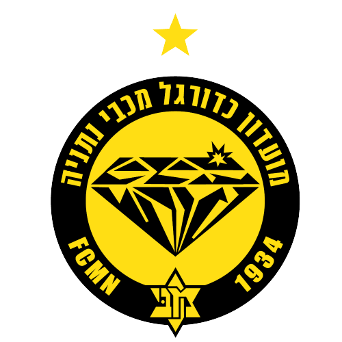 Maccabi Netanya